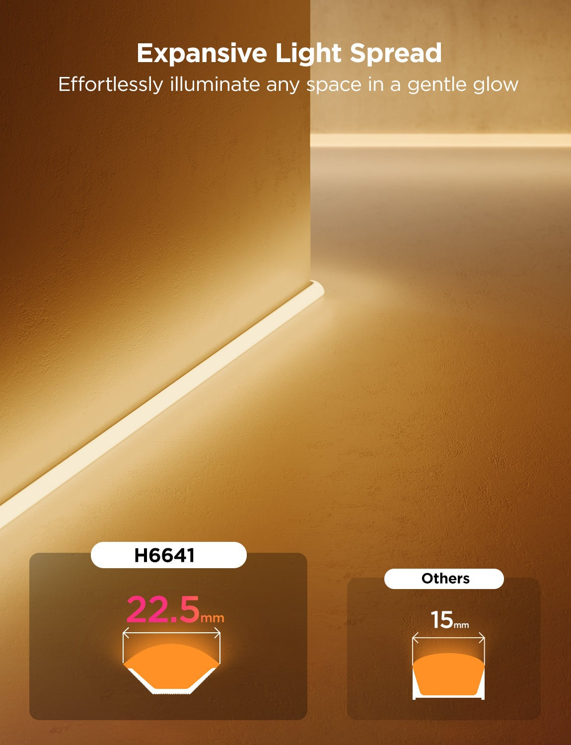 Govee Neon Rope Light For Wall Lining牆身霓虹燈帶 - 5m