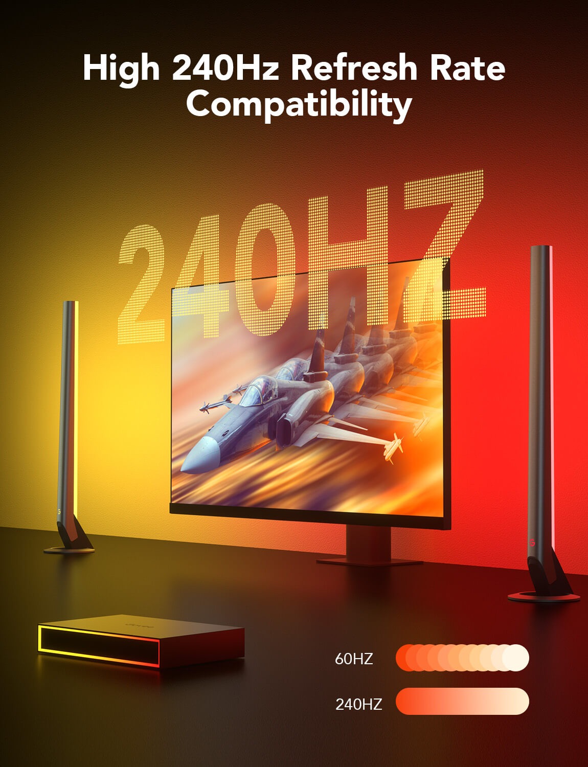Govee AI Gaming Sync Box Kit 智能遊戲燈光同步套裝(HDMI2.0 4K遊戲盒+ RGBIC LED燈條)