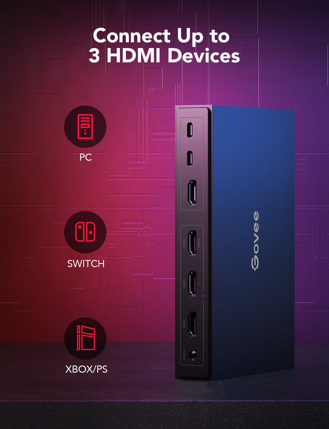 Govee AI Gaming Sync Box Kit 智能遊戲燈光同步套裝(HDMI2.0 4K遊戲盒+ RGBIC LED燈條)