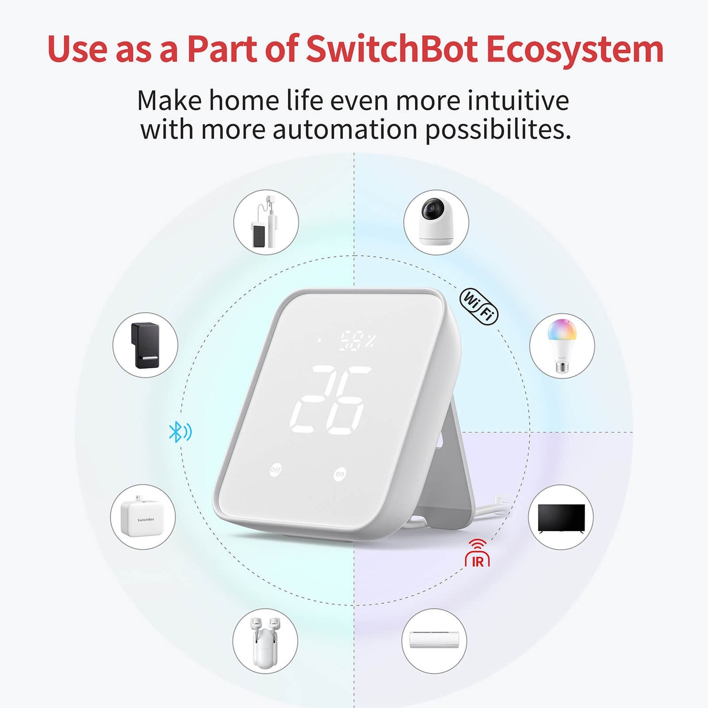 SwitchBot Hub 2 ( 4-合-1 智能管家 )