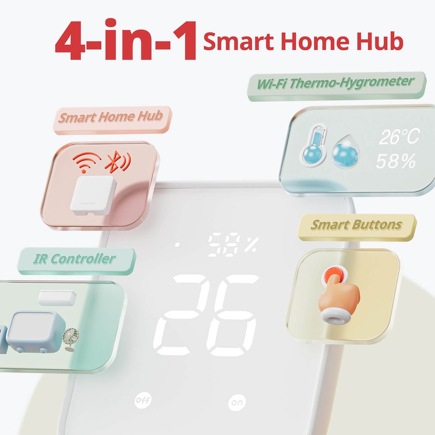 SwitchBot Hub 2 ( 4-合-1 智能管家 )