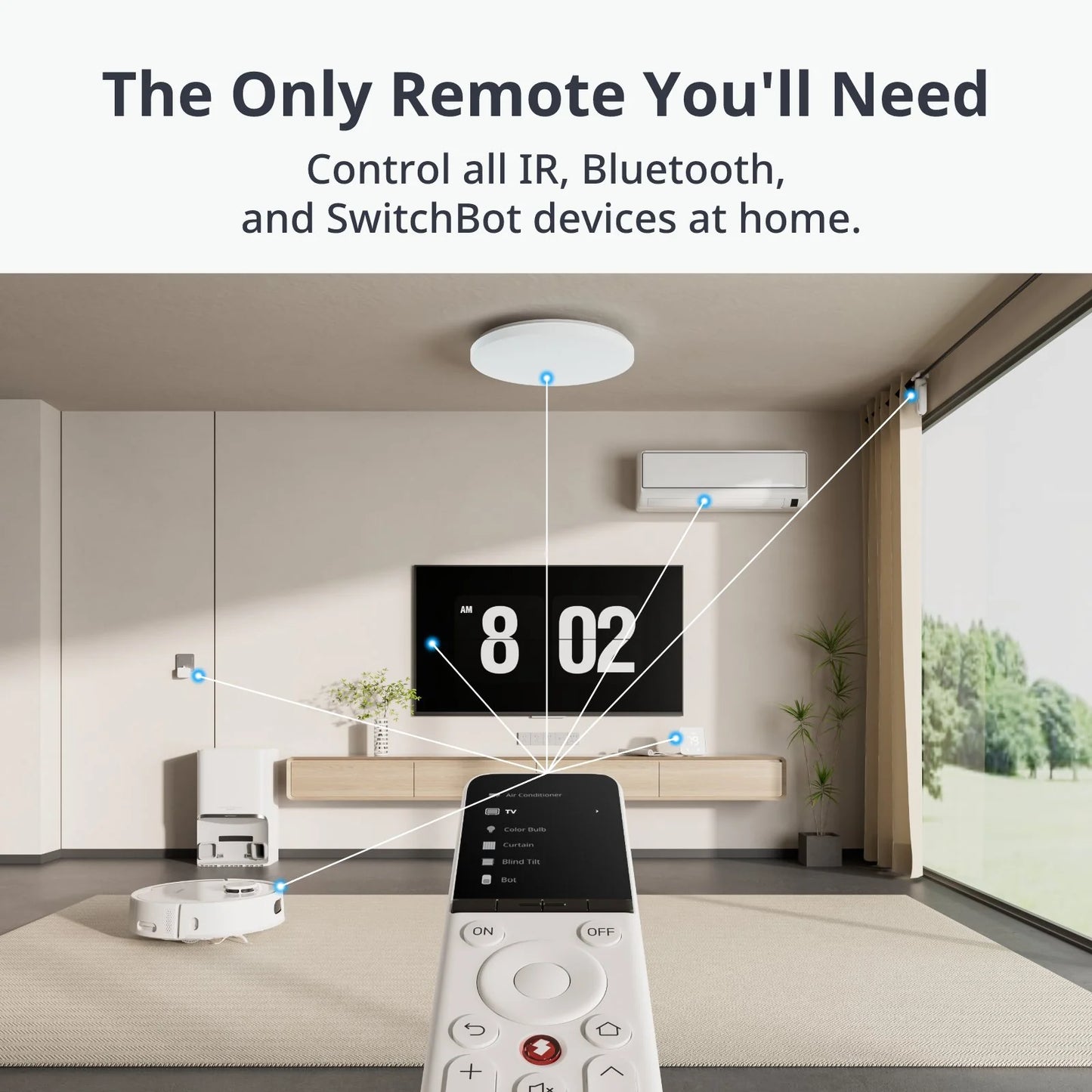 SwitchBot Bundle : Remote 通用遙控器 + Hub 2