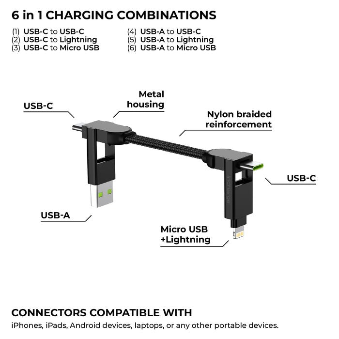 inCharge® X 6-in-1 charging cable