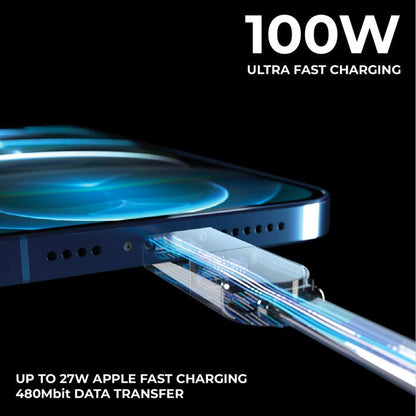inCharge® X 6-in-1 charging cable